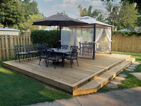 Cost of Backyard Deck Installation in Lincoln